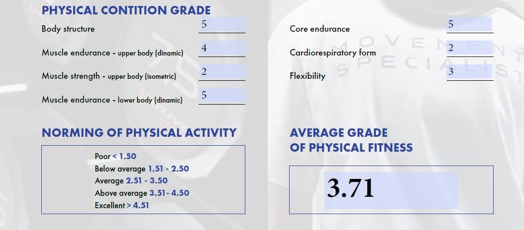Strength Training